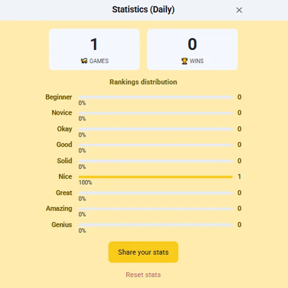 How to Play Spelling Bee Daily Game Step 4